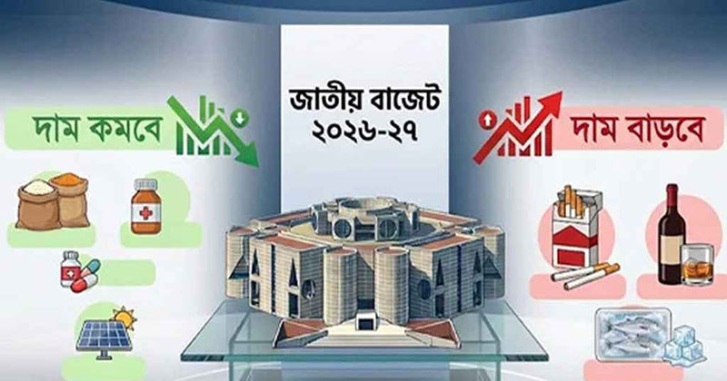 বাজেটে কমছে ও বাড়ছে যেসব পণ্যের দাম