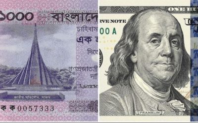 ডলারের বিপরীতে সাড়ে পাঁচ বছরে সবচেয়ে শক্তিশালী অবস্থানে টাকা