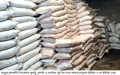 সার সমাচার-১: আদমদীঘিতে তিন মাসে সার খাতে সরকারি ভর্তুকি সাড়ে ২১ কোটি টাকা; সুফল পায়নি ৯০ ভাগ কৃষক