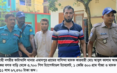 রাজশাহীতে বিপুল পরিমাণ মাদকসহ দুই কুখ্যাত মাদক কারবারী গ্রেফতার